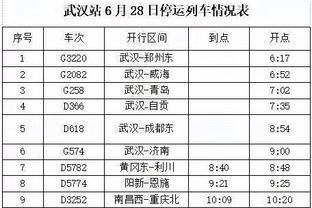 阿尔巴评完美球员：梅西左脚小白右脚，布斯克茨大脑